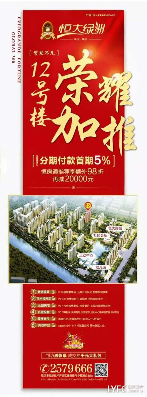 临沂房产网讯:临沂恒大绿洲12号瞰景楼座,载誉加推!