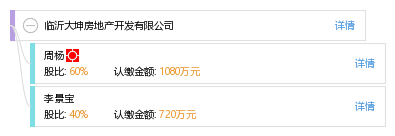 临沂大坤房地产开发