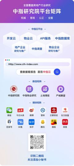 2024年1月临沂房地产企业销售业绩TOP10