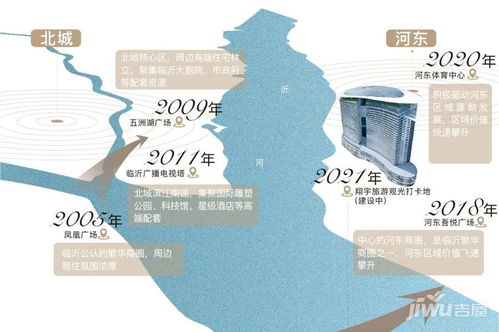 临沂房价走势会发展吗 三道红线对临沂影响