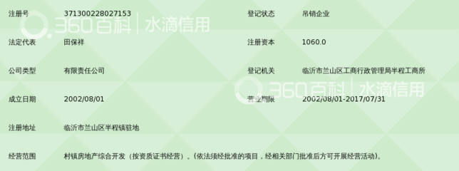 临沂市三维房地产综合开发