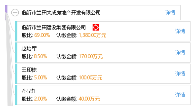 临沂市兰田大成房地产开发
