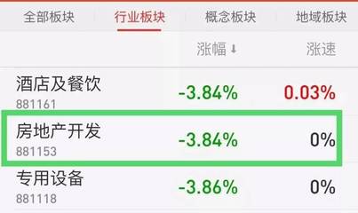临沂最新二手房价出炉!未来房价会降吗?中央发话了