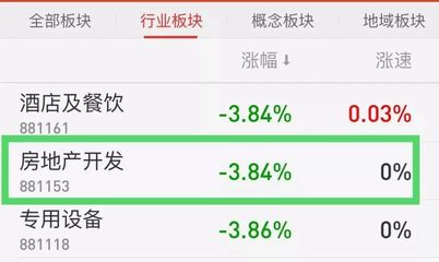 临沂最新二手房价出炉!未来房价会降吗?中央发话了